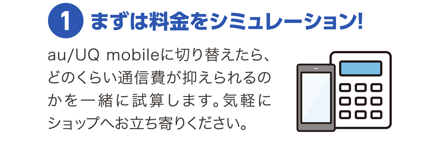 1.まずは料金をシミュレーション!au/UQ mobileに切り替えたら、どのくらい通信費が抑えられるのかを一緒に試算します。気軽にショップへお立ち寄りください。