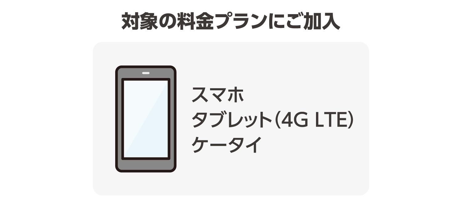 スマホタブレット(4G LTE)ケータイ
