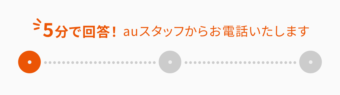 5分で回答！auスタッフからお電話いたします STEP1
