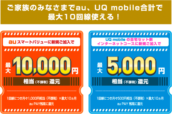 ご家族の皆様でau、UQ mobile合計で最大10回線使える！
