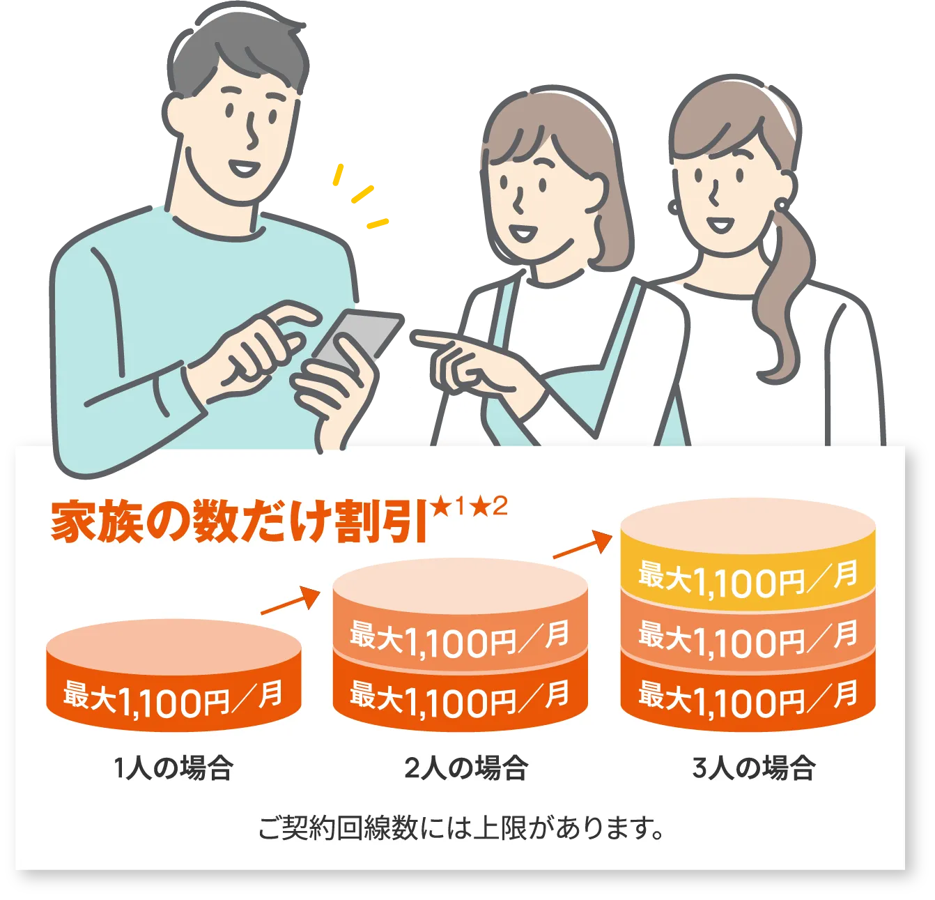 セットでおトク